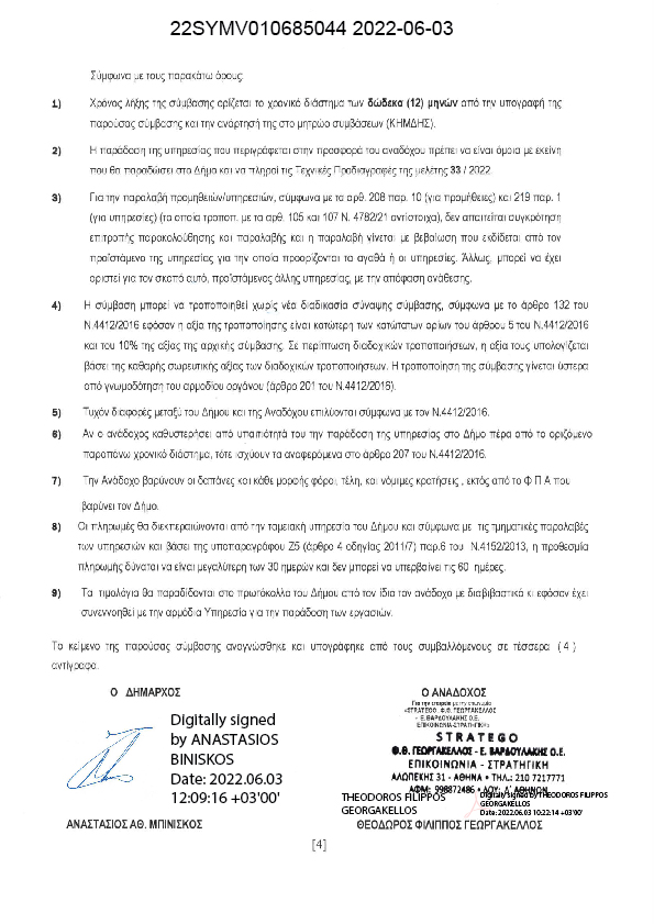 idiotiko simfonitiko 4