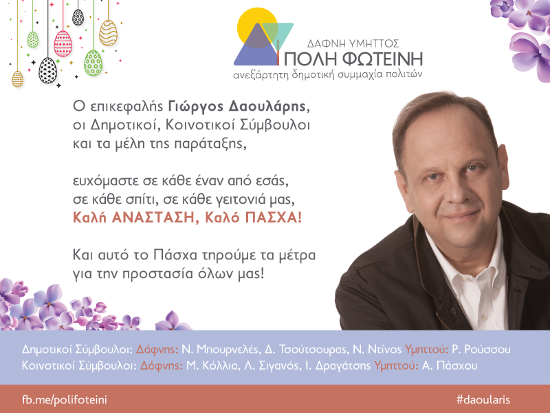 Ευχές του Πάσχα